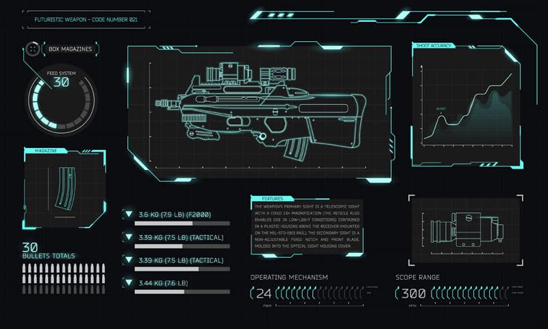 Image for podcast recommendation of "How the Russia-Ukraine Conflict Will Change Cyberwar"